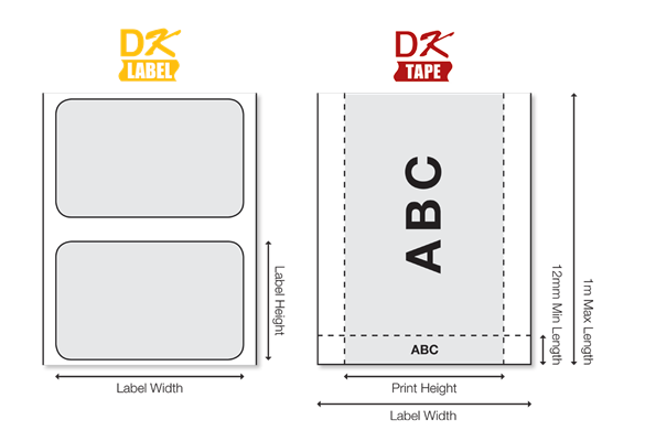 DK labels are available in a variety of sizes 